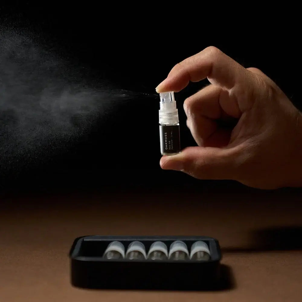 PERFUME DISCOVERY SET - BEST SELLERS