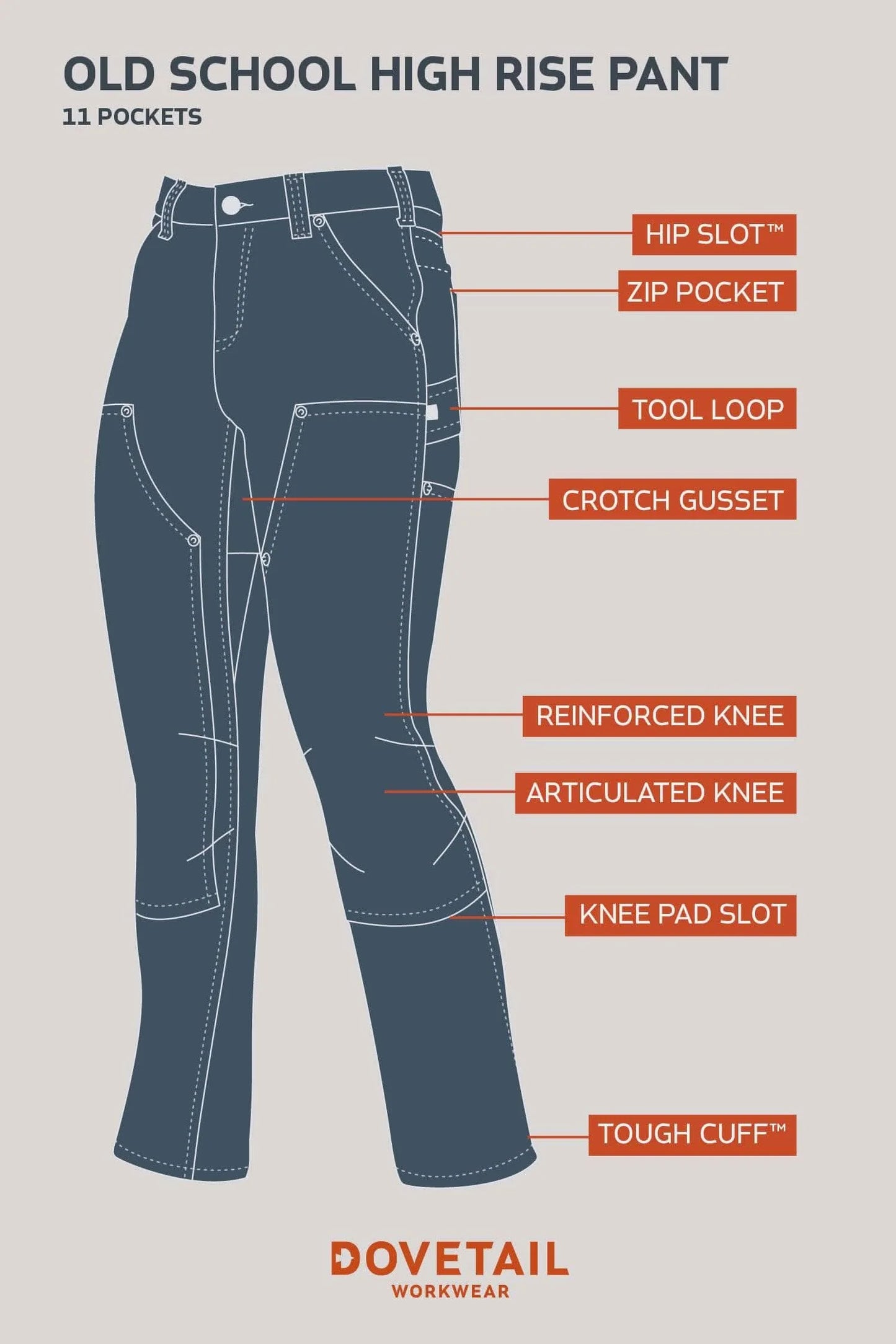 Dovetail Old School High Rise Graphene Denim Pant