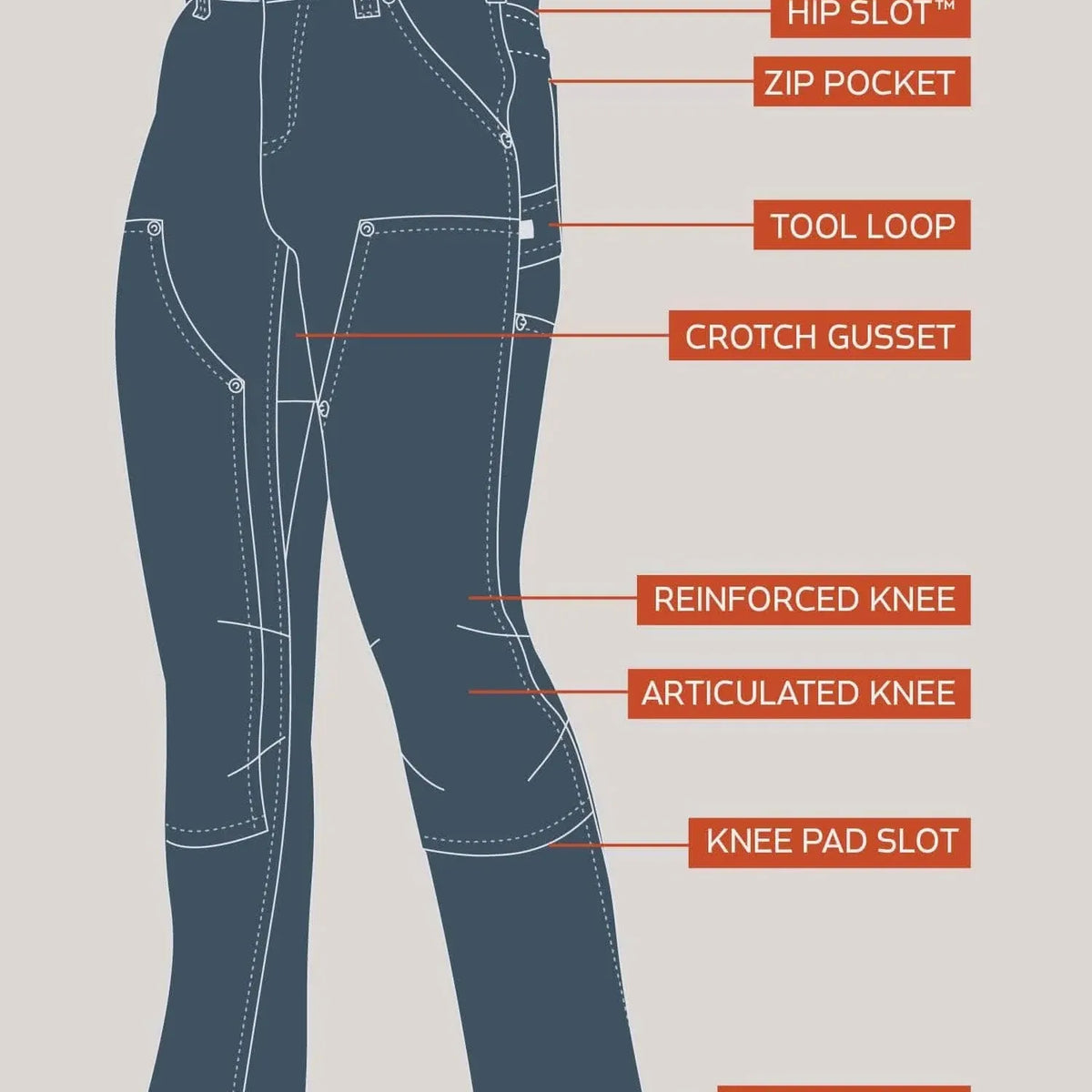 Dovetail Old School High Rise Graphene Denim Pant — additional view 7