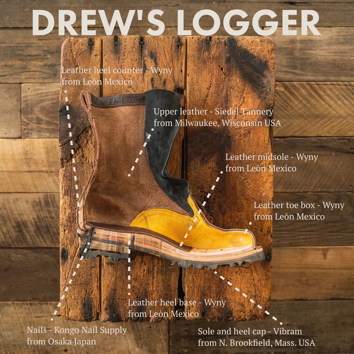 DREW'S 10-INCH LOGGER - BROWN ROUGH OUT